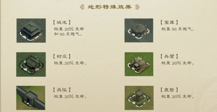 新三国志曹操传地形效果怎么用3