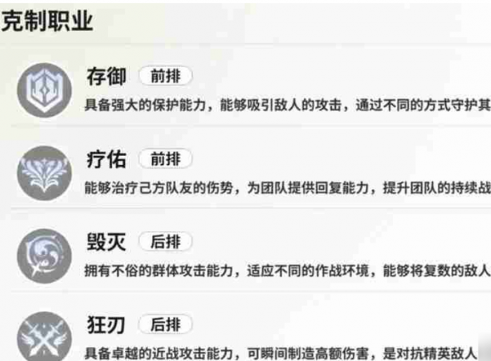 时隙之旅阵营克制关系介绍2