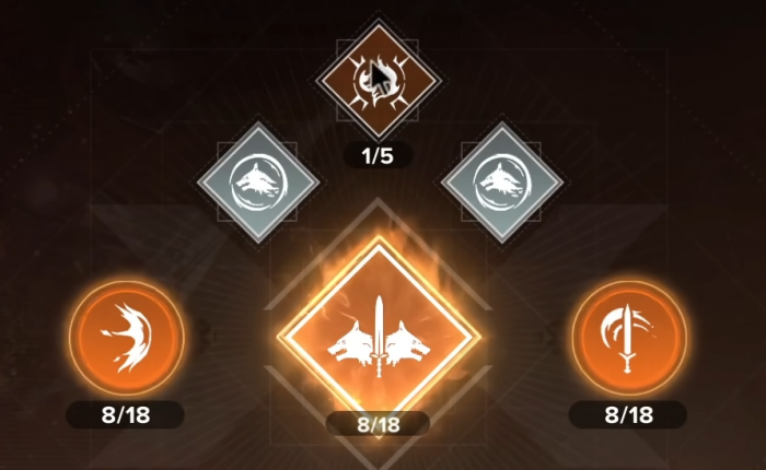 命运群星小队等级介绍4