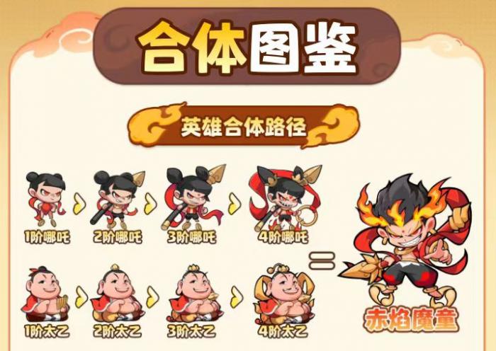 魔宠降临赤焰魔童怎么样1