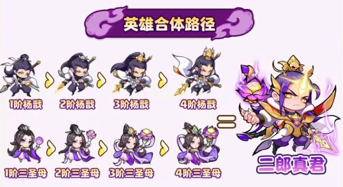 魔宠降临二郎真君怎么样2