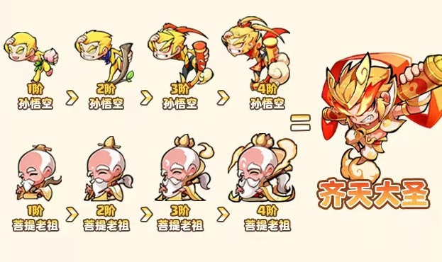 魔宠降临齐天大圣怎么样1