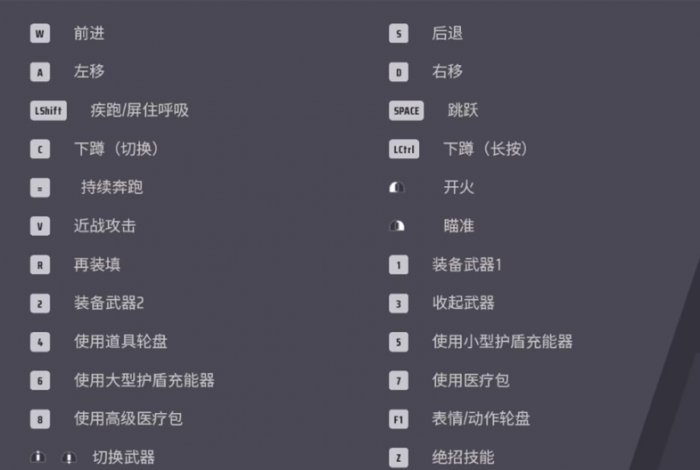 远光84灵敏度推荐分享4