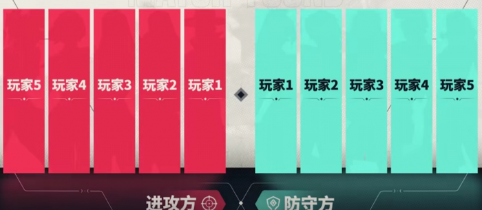 无畏契约手游活动有哪些4