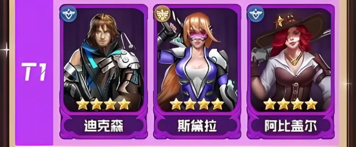 明日地平线英雄排名介绍2