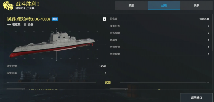 现代战舰三级船强度排名1