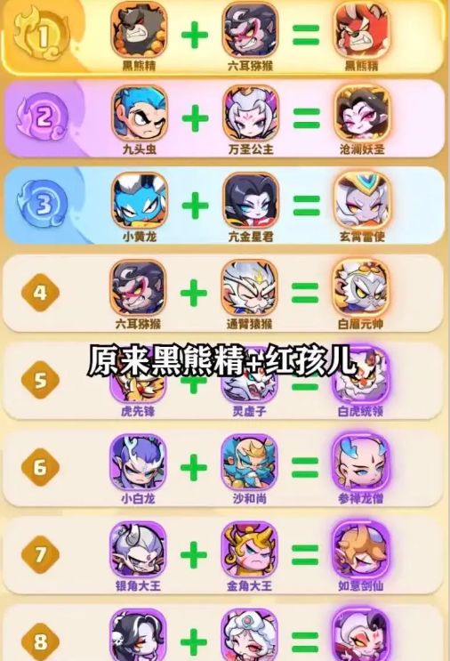 魔宠降临技能搭配方案3