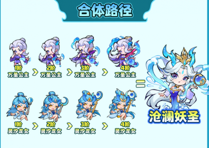 魔宠降临沧澜妖圣技能特点1