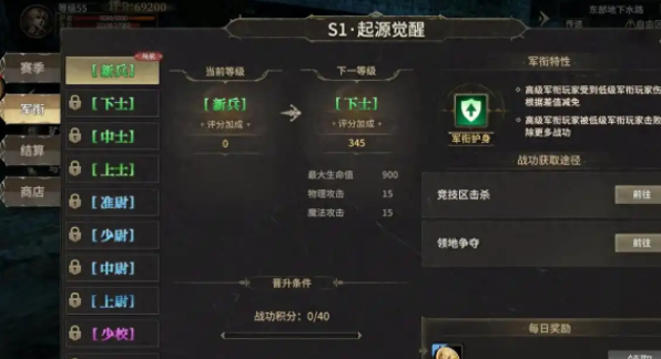 奇迹世界起源荣耀积分有什么用3