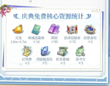 三国志幻想大陆五周年活动介绍6