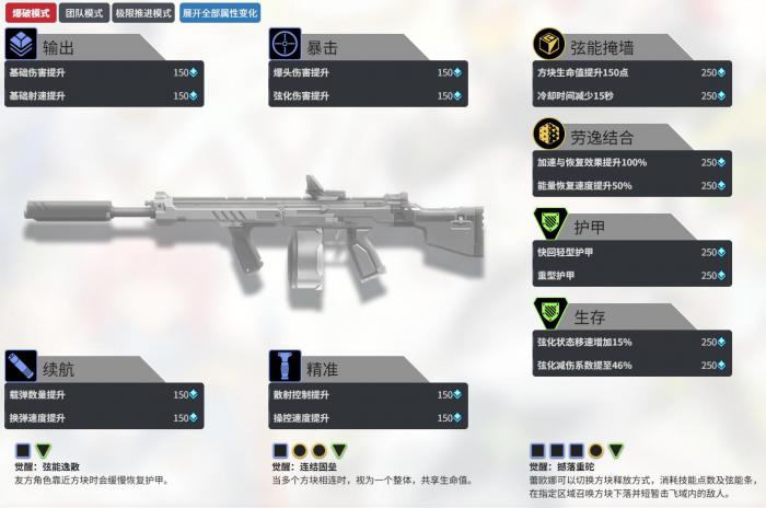 卡拉彼丘蕾欧娜怎么样3