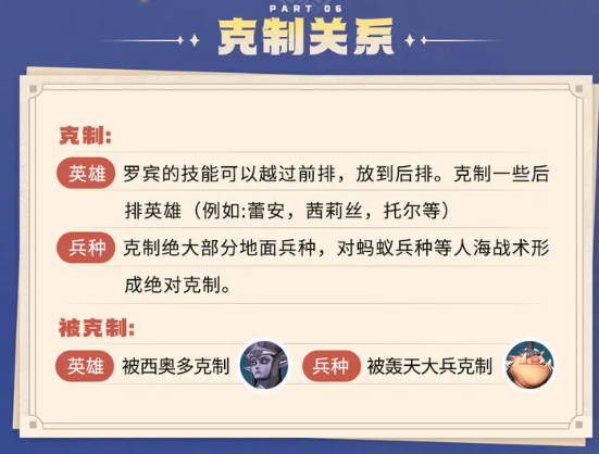 龙石战争罗宾怎么样4