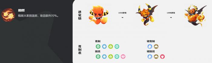 洛克王国世界火神怎么样4