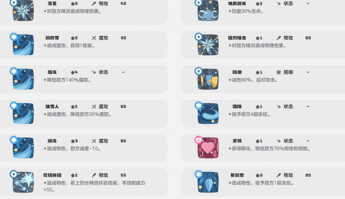 洛克王国世界雪影娃娃什么技能3