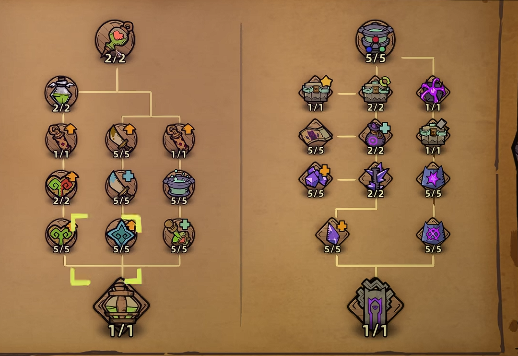 失落城堡2营地等级怎么提升1