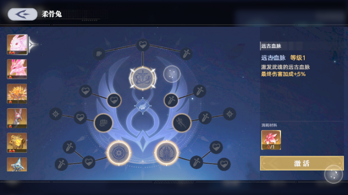 斗罗大陆猎魂世界小舞武魂潜能加点推荐2