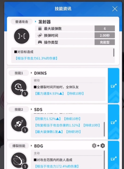 胜利女神尤妮丝怎么样3