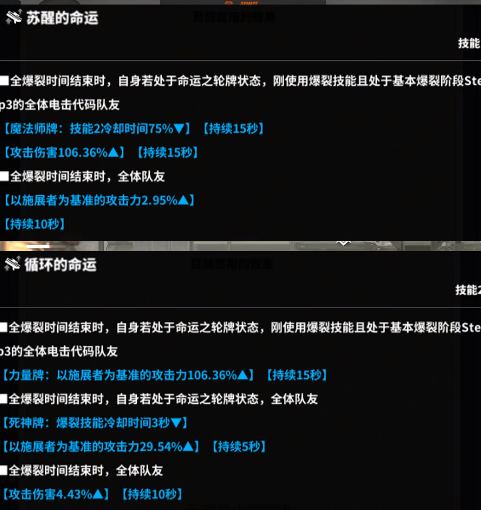 胜利女神预言家强度3