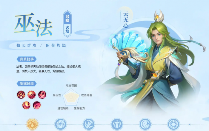 梦想世界长风问剑录测试内容一览3