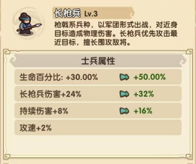 我是大主公兵种搭配分享2