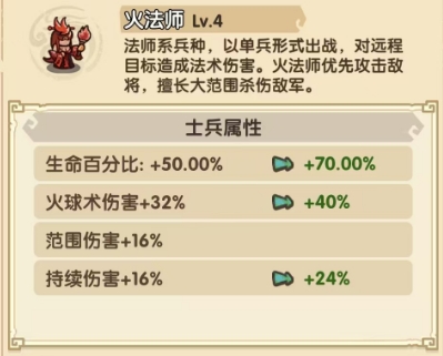 我是大主公兵种搭配分享3