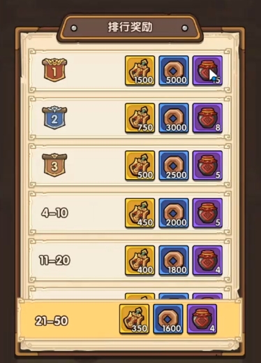 我是大主公女儿红怎么获得5