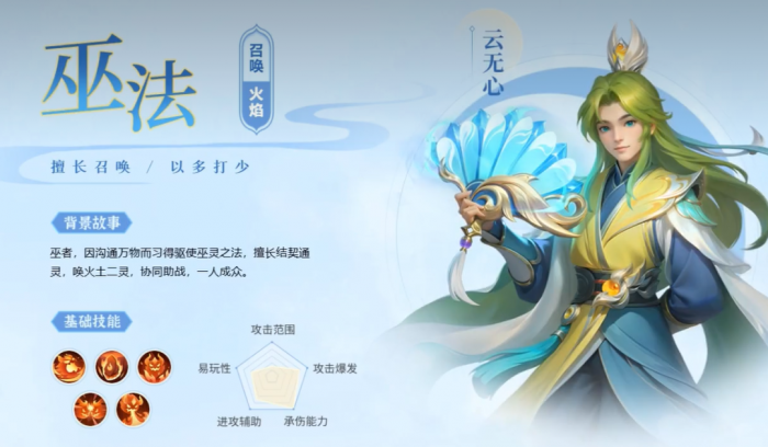 梦想世界长风问剑录职业介绍1