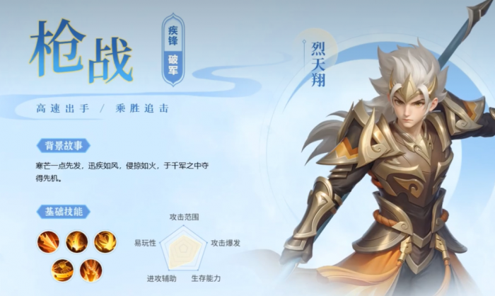 梦想世界长风问剑录职业介绍3