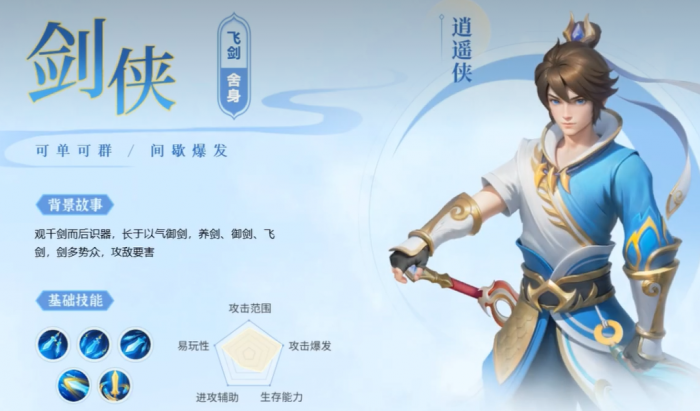 梦想世界长风问剑录职业介绍4