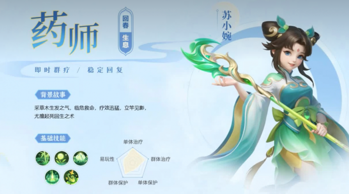 梦想世界长风问剑录职业介绍5