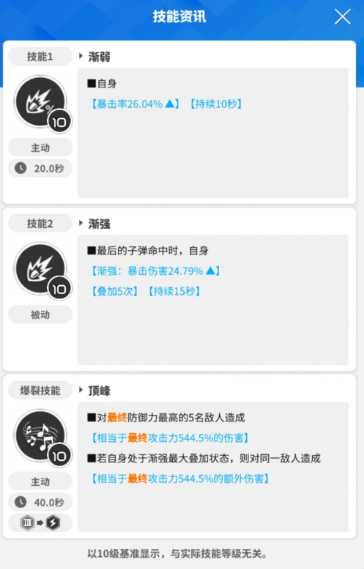 胜利女神尤莉亚介绍4