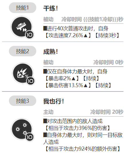 胜利女神索林介绍2