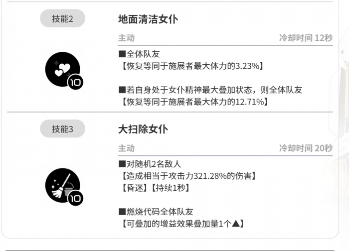 胜利女神索达怎么样4