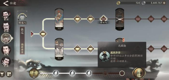 三国望神州节奏榜分享2