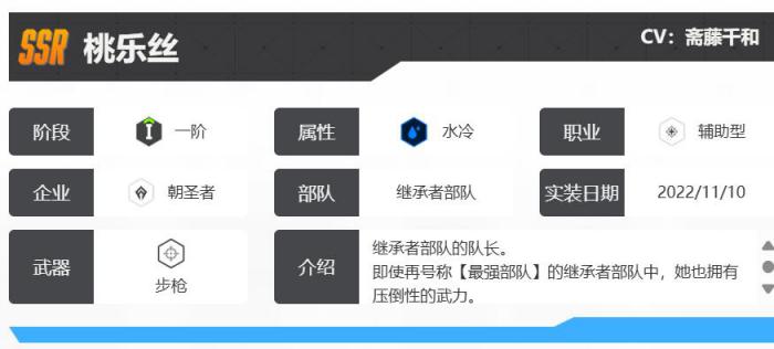 胜利女神doro怎么样2