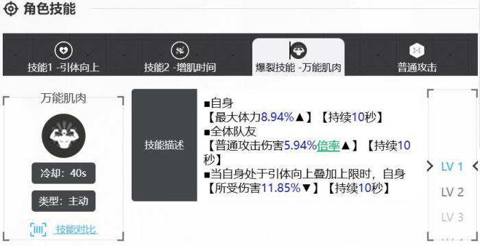 胜利女神新的希望鲁玛妮怎么样1