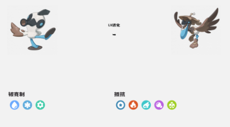 洛克王国世界泥吼牙介绍2