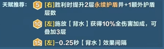 口袋斗蛐蛐军团统帅怎么样4