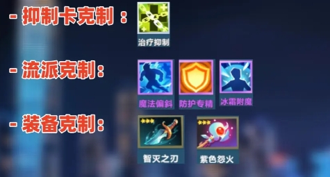 口袋斗蛐蛐食尸鬼怎么样4