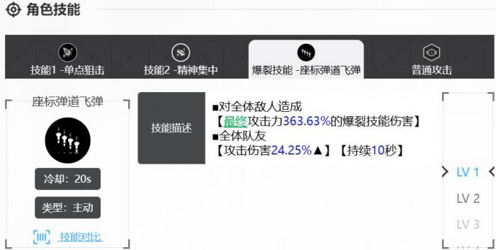 胜利女神新的希望真理怎么样2