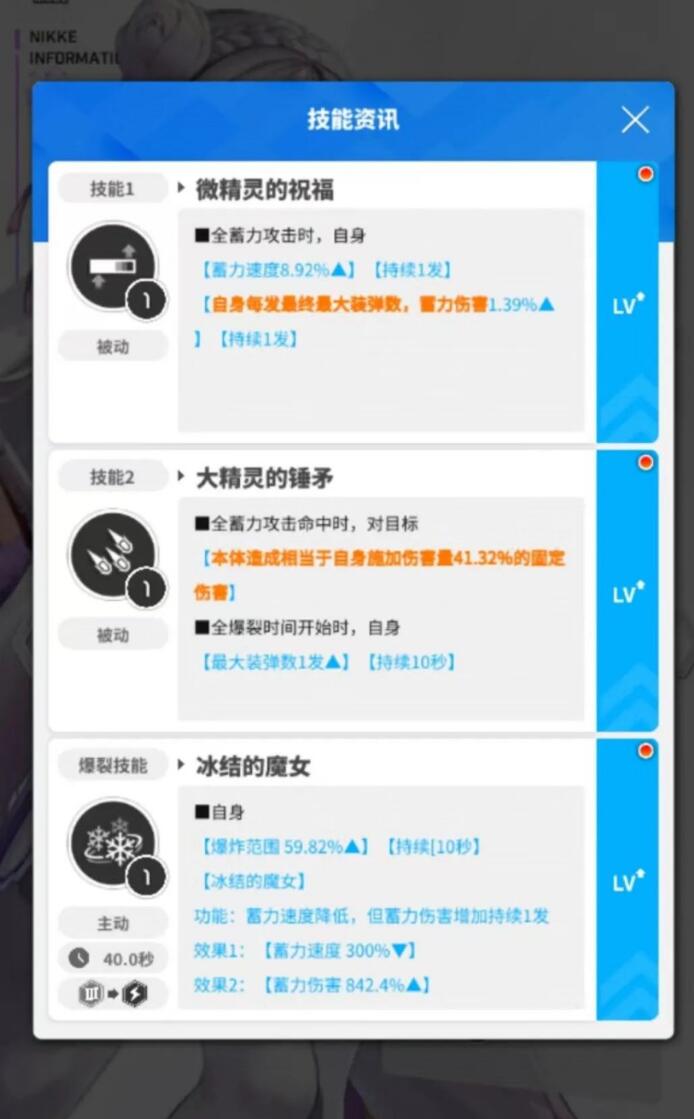 胜利女神新的希望爱蜜莉雅怎么样1