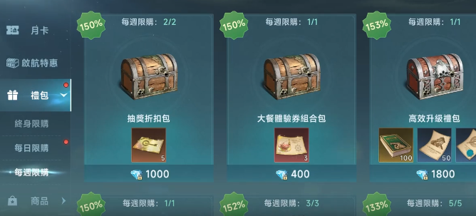 大航海时代传说搓假酒如何获取2