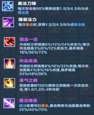 口袋斗蛐蛐玛尔茜怎么玩4