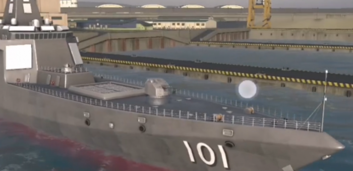 现代战舰15级舰船推荐2