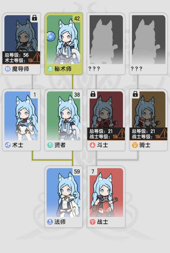 杖剑传说一阶职业有哪些4