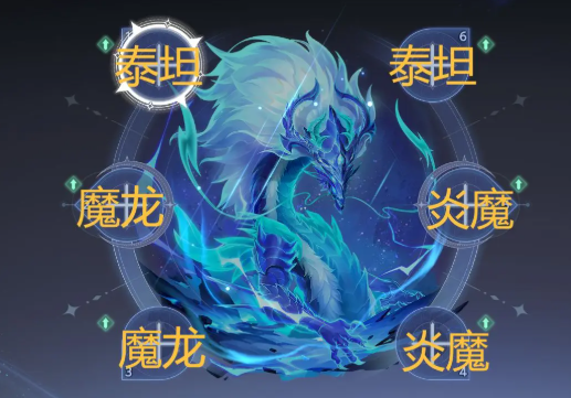 斗罗大陆猎魂世界感电队配队指南｜高爆发感电流阵容搭配与角色培养攻略4