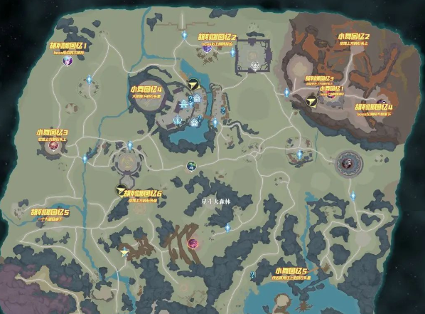 斗罗大陆猎魂世界星斗森林探索指南2