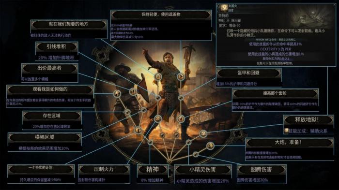 流放之路降临时空法师怎么加点1