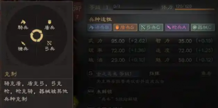 三国志战略版10级地怎么开3