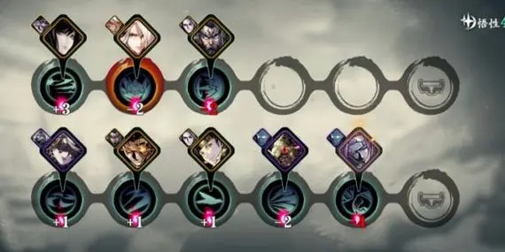 影之刃3女王8件套怎么搭配好2